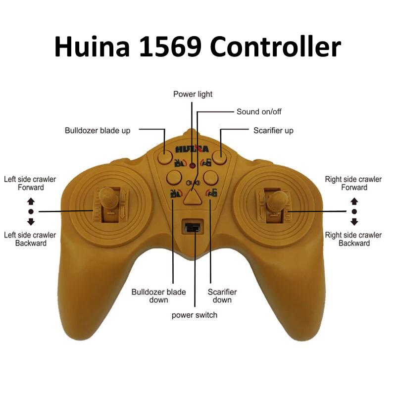 Huina 1569 Controller