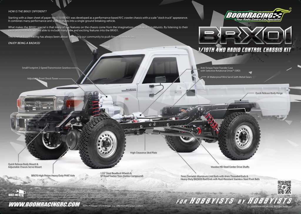 BRX01 Features