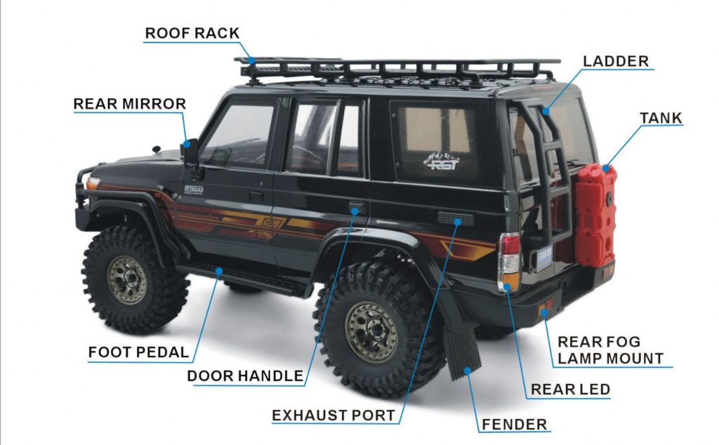 Body Overview Rear