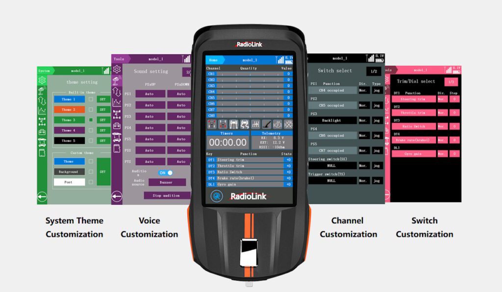 RadioLink RC8X Customization